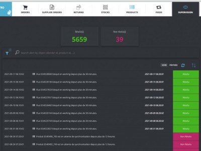 Interfaçage logistique avec une plateforme de distribution Prestashop