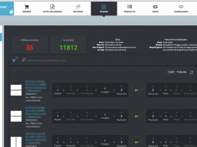Interfaçage logistique avec une plateforme de distribution Prestashop